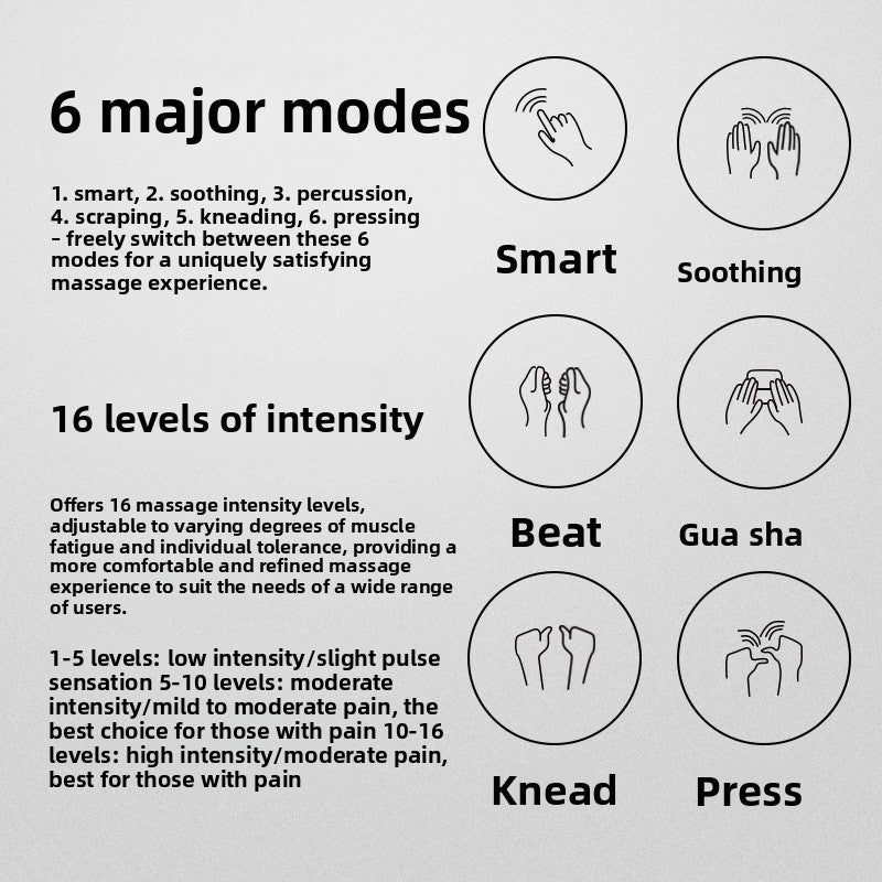 Cross-Border Smart Ems Massage Patch