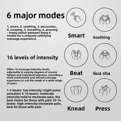 Cross-Border Smart Ems Massage Patch